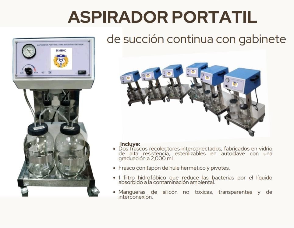 Aspirador Portátil